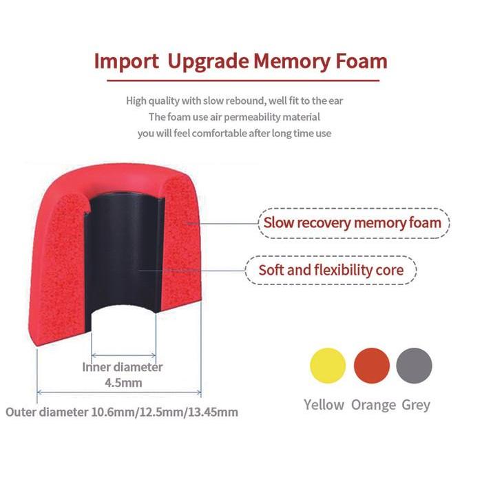 JCALLY JCEM02 Eartips Premium Upgrade Eartips for KZ EDC KZ EDX Pro - Abu-abu, 1 Pasang M