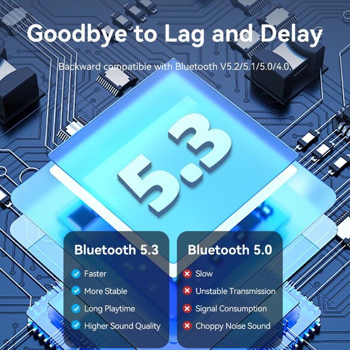 Vention Bluetooth Adapter Receiver Dongle Aptx - NAF Black