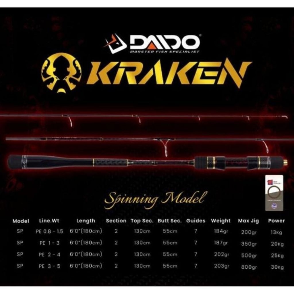 Joran Daido Kraken Spining 180 PE, 1-3 2-4 3-5
