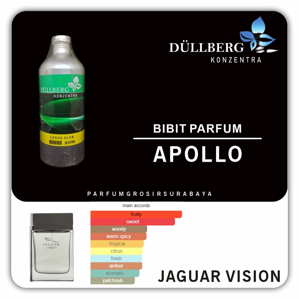 [PGJ] Bibit Parfum - APOLLO | Jaguar Vision | Dullberg Konzentra | Segel