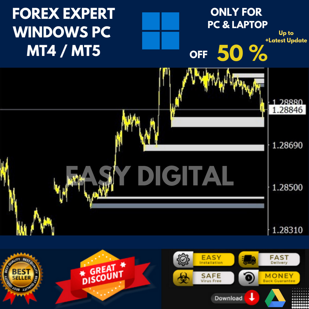 PHONIEX INDICATOR FOREX MT4 SUPPLY AND DEMAND ZONES AREA | INDICATOR BEST SELLER