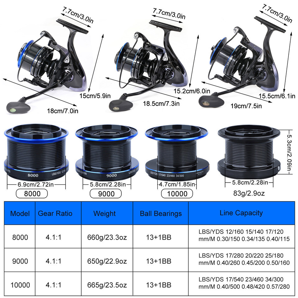 Long Casting Reel Sea Fishing Reel 10000 9000 8000 Metal Spool Line Cup 25KG Drag Long Shot Saltwate