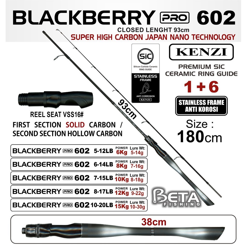 ALAT PANCING JORAN KENZI BLACK BERRY PRO 602  Solid Carbon Kenzi Ring Guide