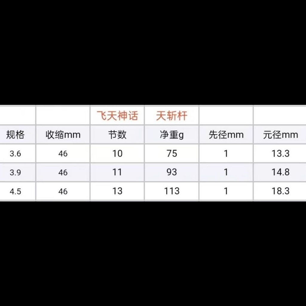 joran tegek tenkara spirit ebi tanago fishing 360 390 original import