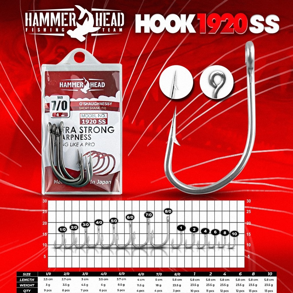 MATA KAIL HAMMER HEAD 1920 SS