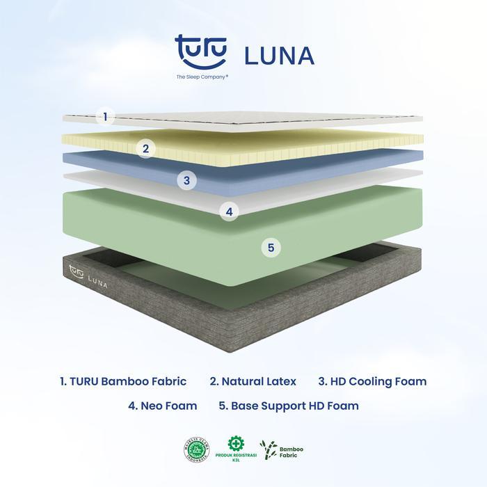 MEGA SALE Kasur Busa Premium TURU LUNA Plush Top Natural Latex ukuran 180x200 - Kasur