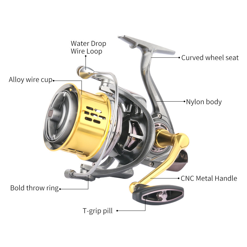 DEUKIO Big Spinning Reel 8000 10000 12000 Series 20KG Drag Power 8+1BB Aluminum Alloy Spool 4.6:1 Ge