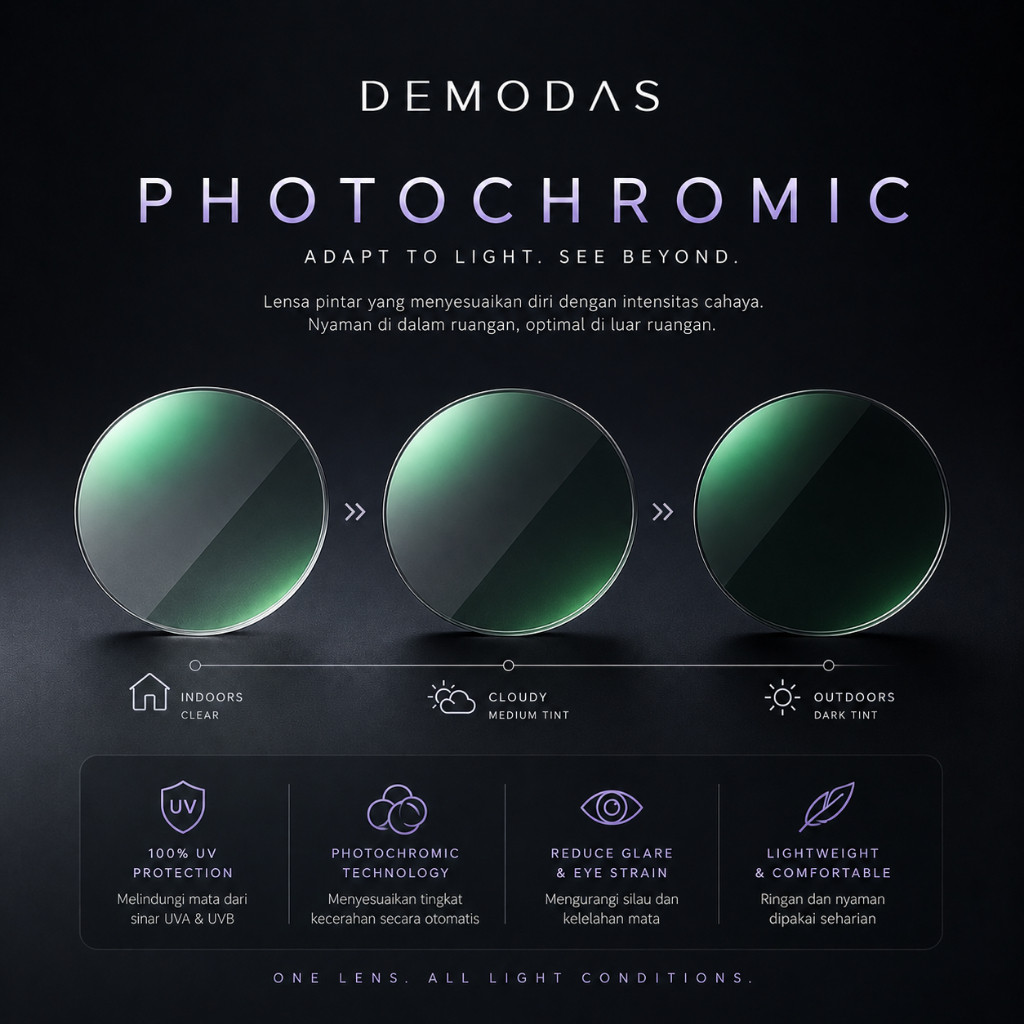 DEMODAS Lensa Photocromic 1.56 Normal Minus Silinder Plus Demodas Glasses