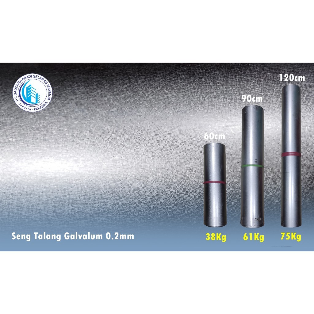 Seng Talang Galvalum 120cm Hemat Beli Per Meter