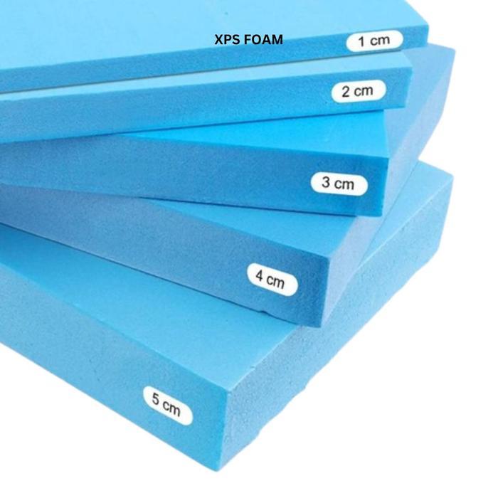 Dutec Waterproofing - XPS Foam Board/ Papan Foam Insulasi/ Kedap Suara/ Peredam Panas
