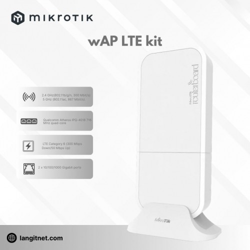 MIKROTIK WAP LTE KIT