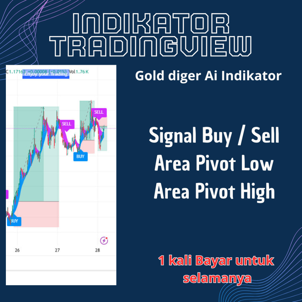 Indikator Tradingview Gold Diger AI ( Beli 3 Indikator Free 1 Indikator + Bonus Indikator MT4&MT5 )