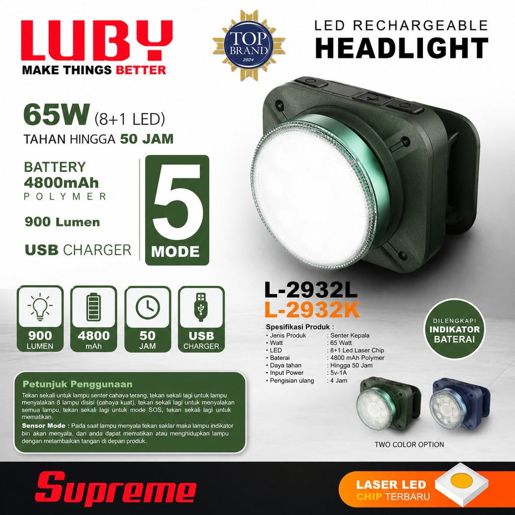 LUBY Headlamp Senter Kepala Supreme 900 Lumen 8+1 LED Laser Chip 5 Mode 65 Watt 4800mAh Polymer Rech