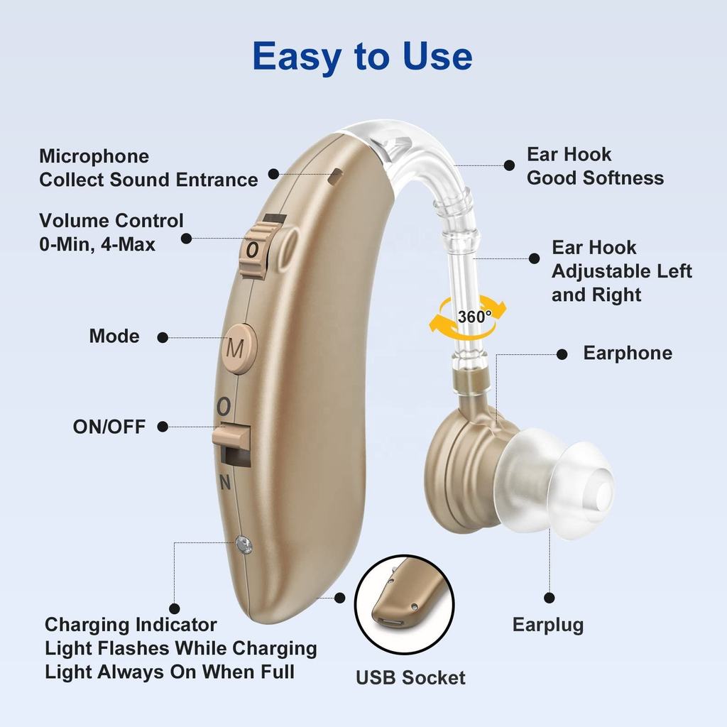 2025 New eap Reargeable hearing aids Sound Amifier , high performance hearing aids, comfortable hear