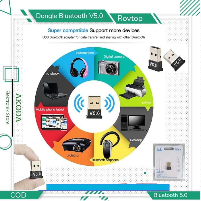 Dongle Bluetooth Adapter Rovtop | Mini Bluetooth 5.0 Dongle Receiver | USB Bluetooth Receiver V5.0