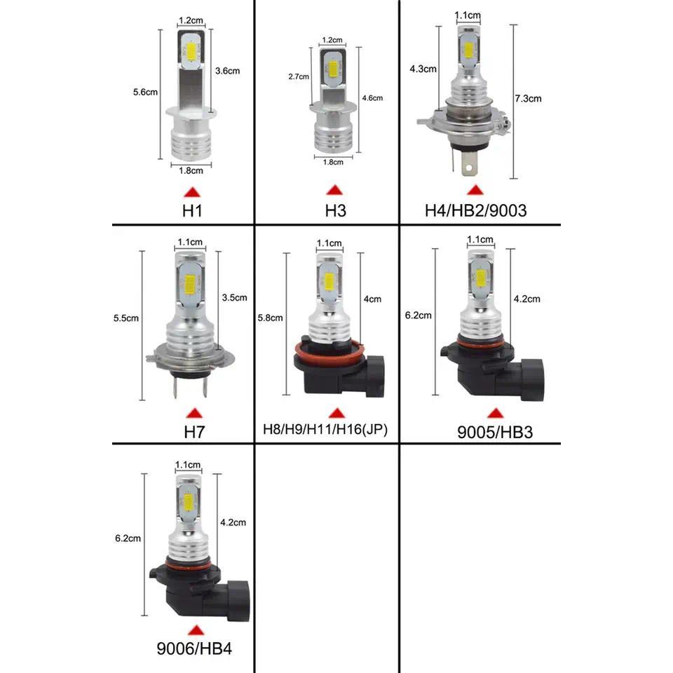 Muxall 2 Buah CSP H1 H3 H4 H7 H11 9005 9006 H27 880 Bohlam Lampu Depan Mobil Turbo LED Sepeda Motor 