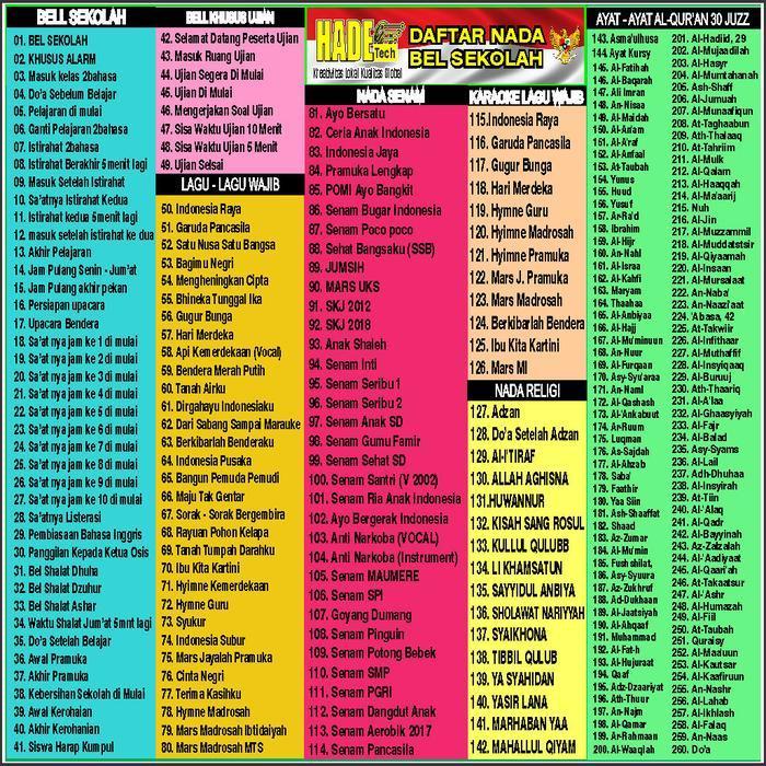 READY Bel Sekolah Manual 260 Nada 100w 2speaker lengkap Bell Usb