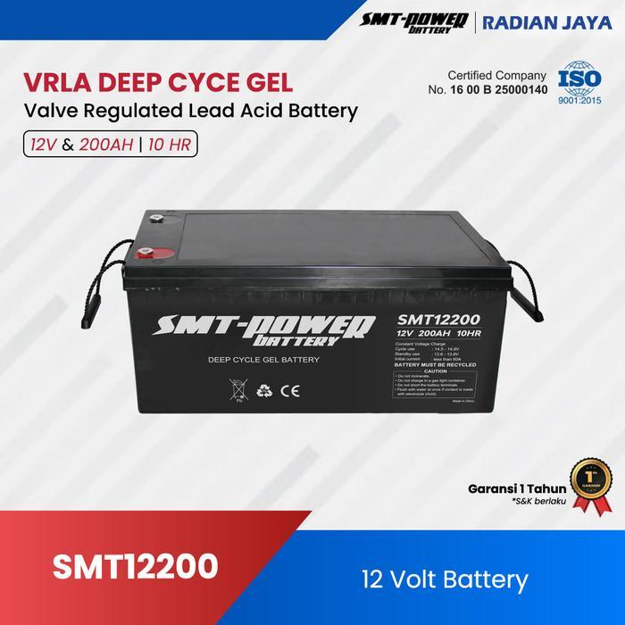 SOLAR PANEL 40WP TENAGA SURYA 12V 30AH LITHIUM BATTERY + CRUISER 4G -25 TOSERBA