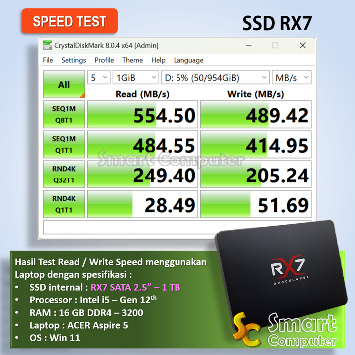 Dc SSD RX7 128GB / 256GB / 512GB / 1TB SOLID STATE DRIVE SATA 3 - 100% BARU & ORIGINAL GARANSI