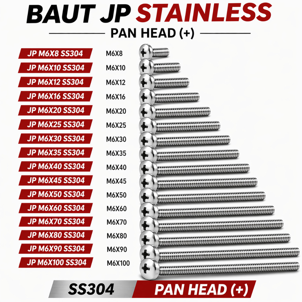 Baut JP M6X12 Machine Screw M6 X 12 Pan Head 6X12 Baut Obeng + Kepala Bulat Stainless SS304
