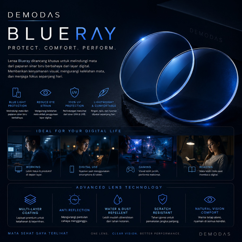 DEMODAS Lensa Blueray 1.56 Normal Minus Silinder Plus Demodas Glasses