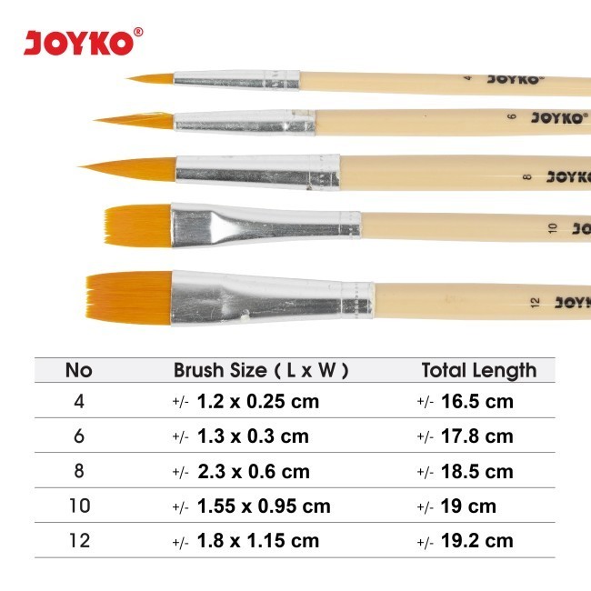 (Isi 5) Painting Brush Set Joyko BR-8 / Kuas Cat Akrilik Melukis Joyko / Kuas Murah / Kuas Set / Bru