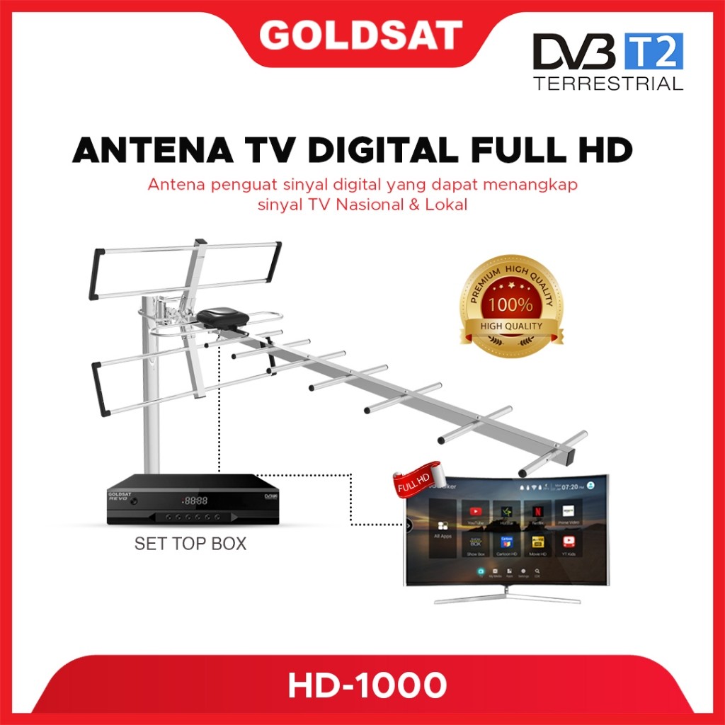 Antena TV Digital Outdoor GOLDSAT HD-1000 / Antena TV Luar