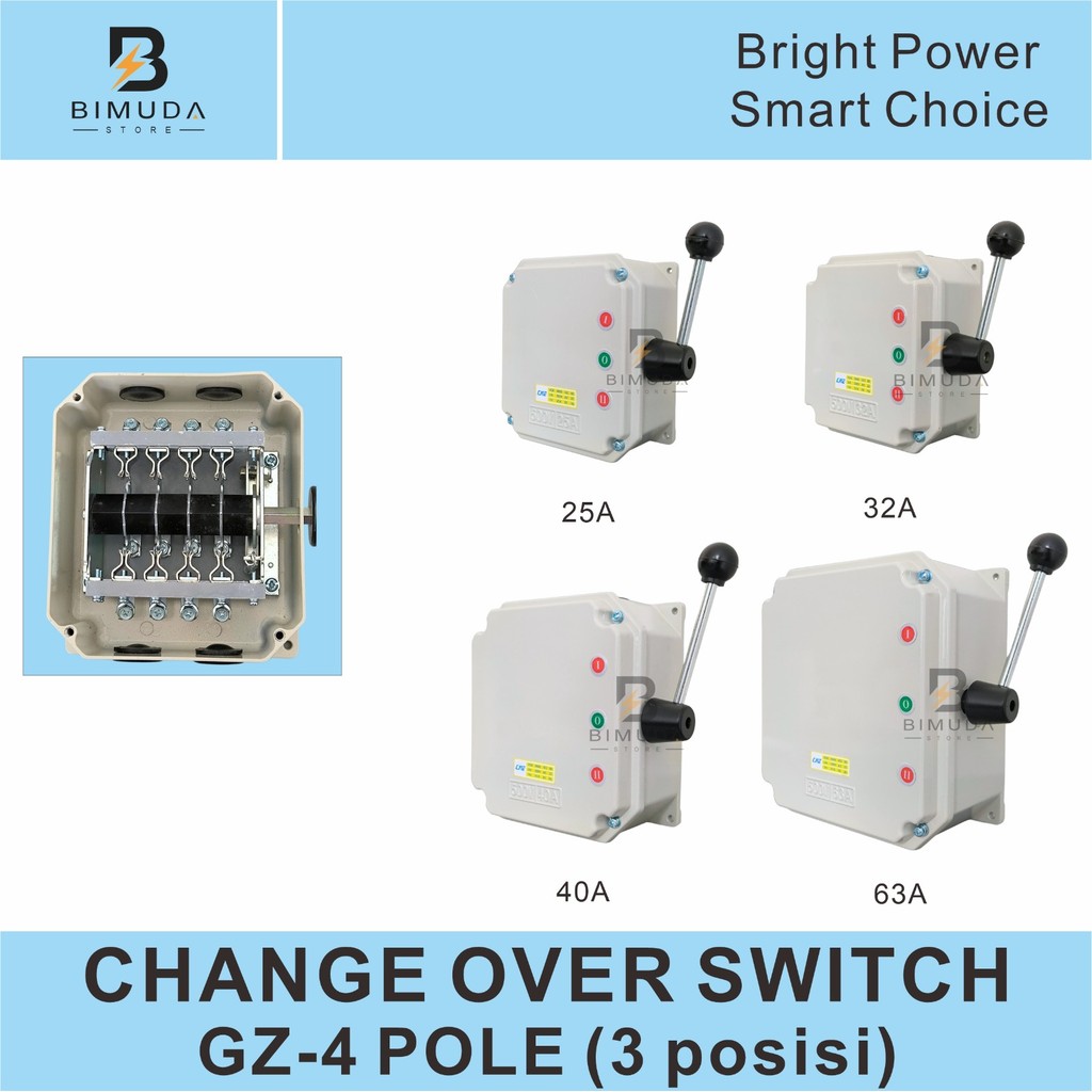 GZ CHANGE OVER SWITCH HANDLE HANDEL PISAU / CAM STARTER / OHM SAKLAR 4 POLE 3 POSISI (I-0-II) 25A/32