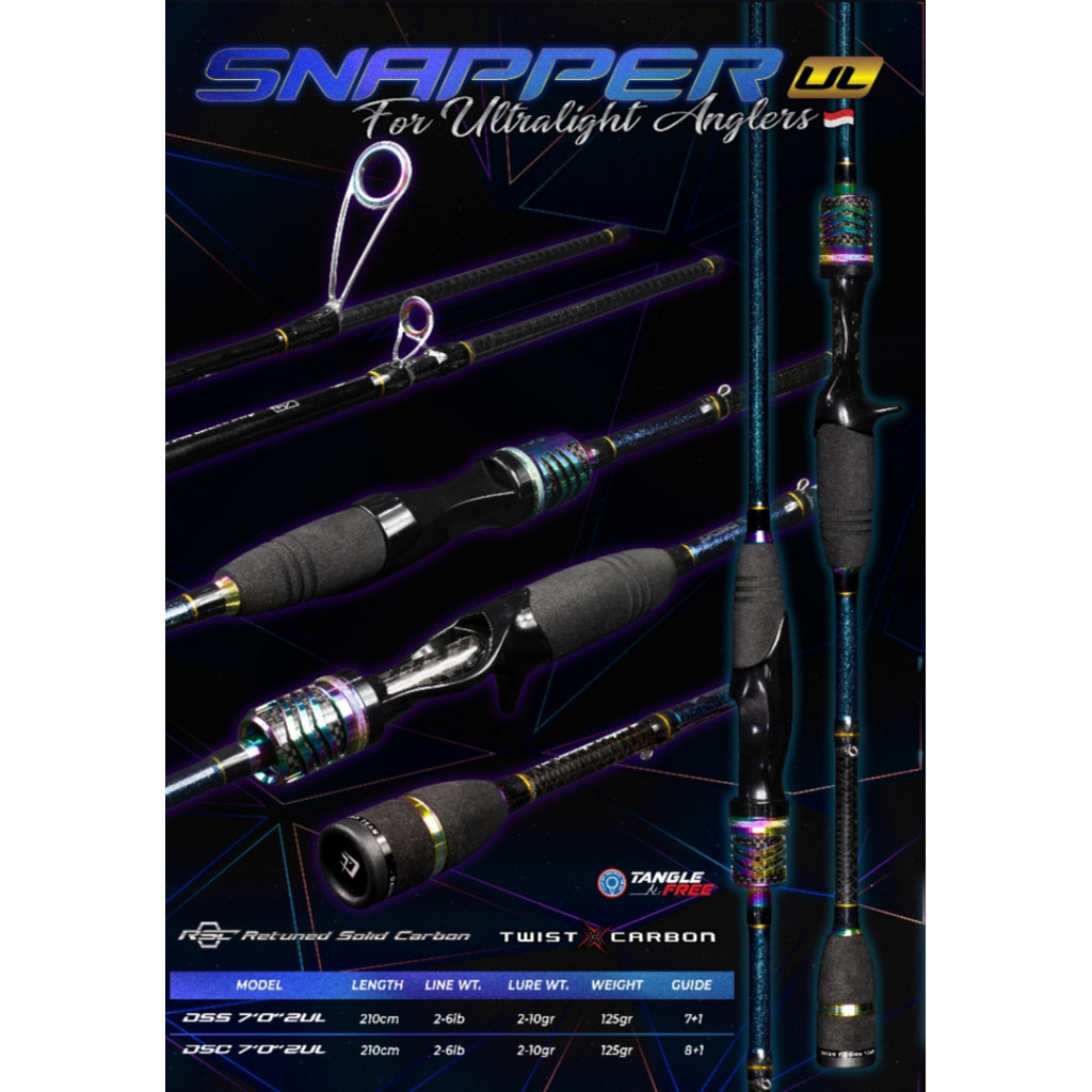 Joran Pancing DAIDO SNAPPER DSS 702UL Solid Carbon