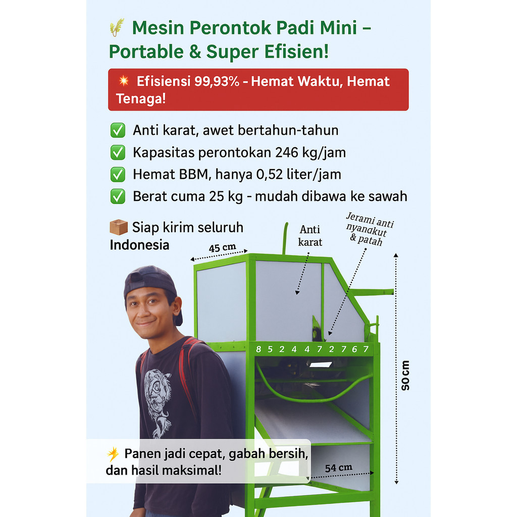 Mesin perontok padi minimalis & portable / Mesin herek padi / Mesin panen padi || Lengkap tinggal pa
