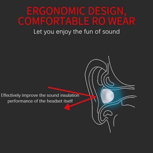 KZ Silicone Eartips Super Soft Eartips Silikon Silicon Ear Tips Eartip for EDX ZSN ZEX PRO - Transpa