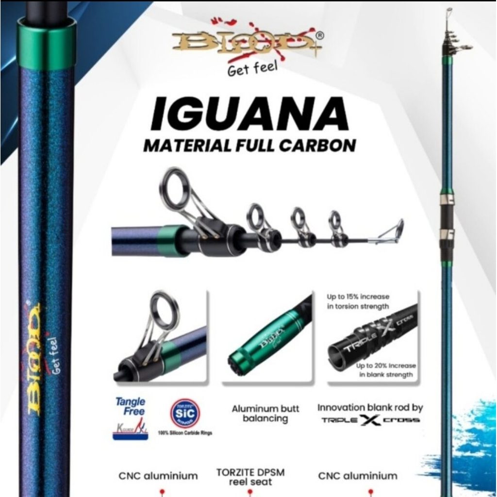 JORAN SURF BLOOD IGUANA 360 390 420 CARBON RINGAN KAKU