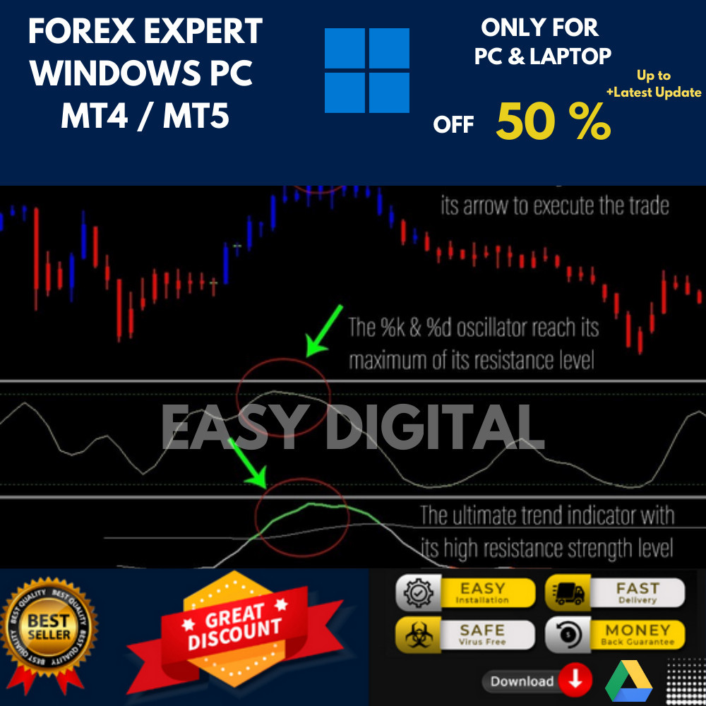 Ultimate Forex Tools & Indicator MT4 Forex