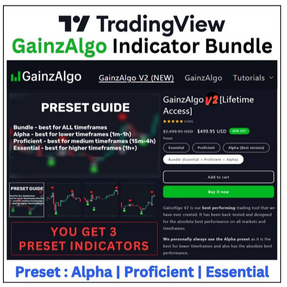 TradingView Forex Indicator - GainzAlgo V2 Dengan 3-Preset Indicator Bundle - Alpha (Low TF), Profic