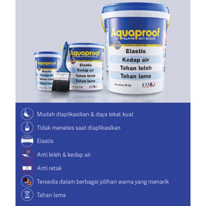 PROMO  Aquaproof Cat Pelapis Anti Bocor Waterproofing 1 kg Murah Elastis Tahan Lama & Cuaca Warna Bi