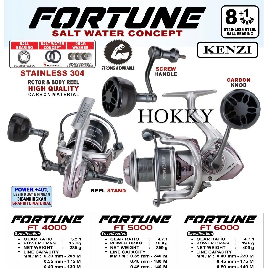 REEL KENZI SW FORTUNE