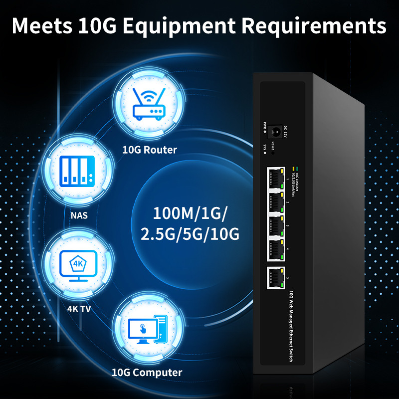10G Switch 5 Port Web Managed Network Switch 10Gb Smart Managed Home Lab Ethernet Switch LACPVLANDHC