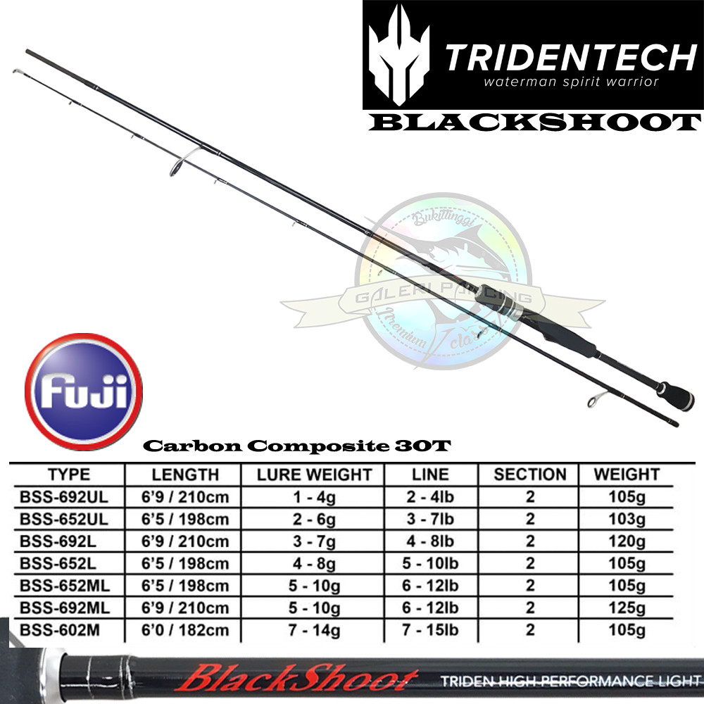 Joran Spinning dan Baitcasting Tridentech Black Shoot Fuji