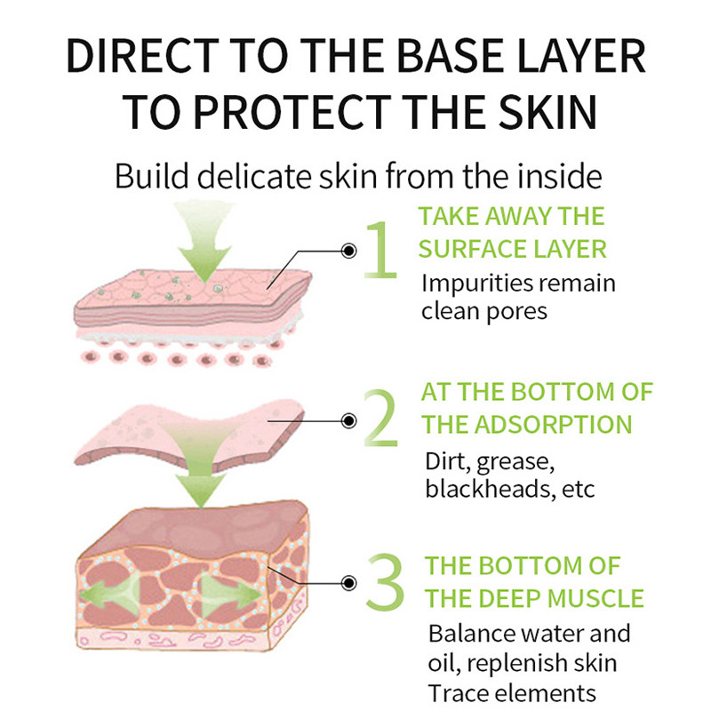 Blackhead Remover Green Tea Deep Cleansing Beauty Health Facial Mask Stick Pore Cleaner For Face Pur