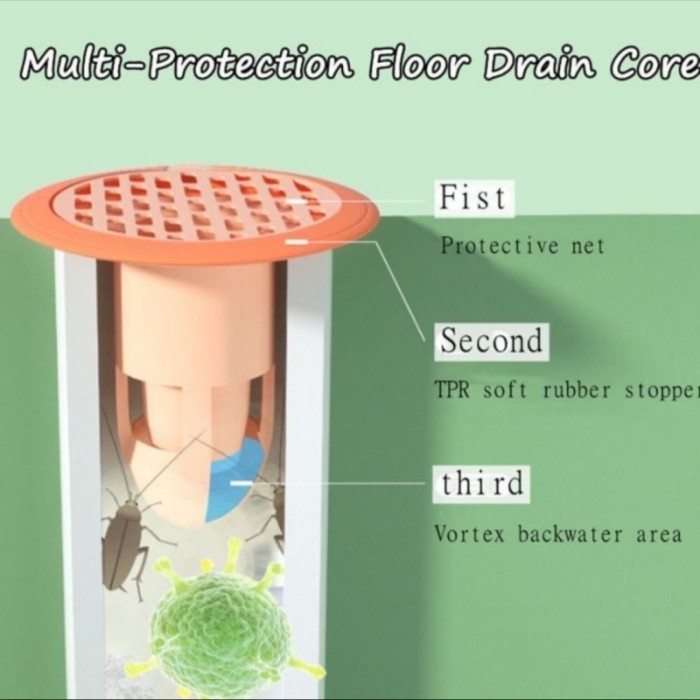 SARINGAN KAMAR MANDI - SARINGAN GOT KAMAR MANDI - SARINGAN ANTI BAU KAMAR MANDI - SARINGAN LUBANG PE