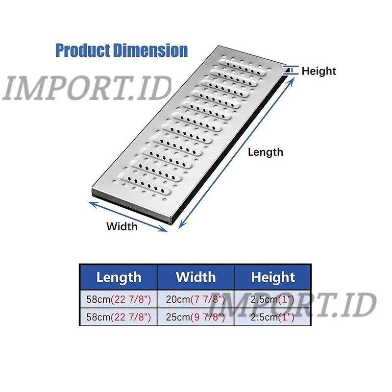 Grill Gutter Stainless/ Grating Stainless / Cover Penutup Drainase