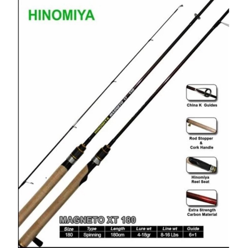 JORAN HINOMIYA MAGNETO XT