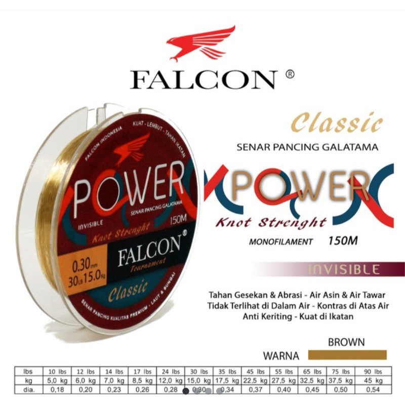 Joy|| Senar Pancing FALCON POWER 150 Meter