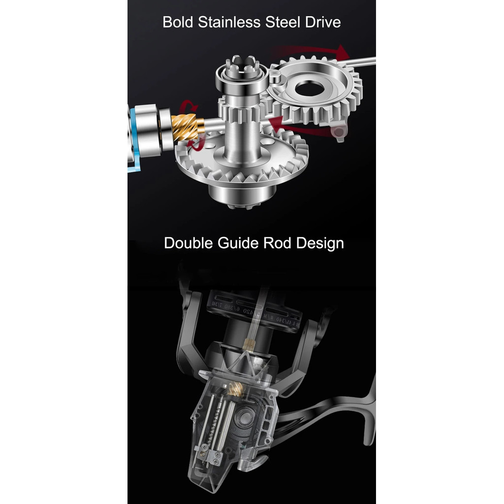 MBLN Brand,35kg/77lb Max Drag,90% Full Metal,Large Sea Spinning Fishing Reel,Durable Saltwater Surfc