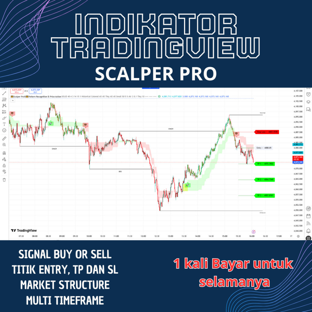 Indikator Tradingview Scalper PRO Best Scalping