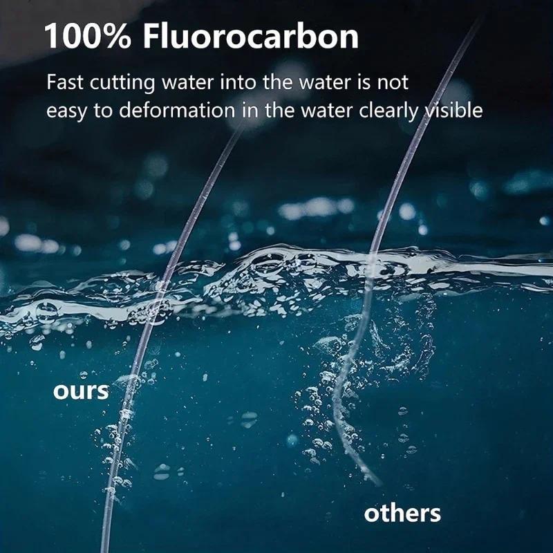 Fluorocarbon Leader, Fluorocarbon Fishing Leader with Swivels & Fluorocarbon Leader Line for Saltwat