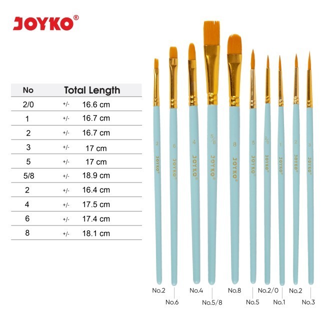 (Isi 10) Kuas Lukis Set Lengkap Joyko BR-17 / Kuas Cat Joyko / Kuas Cat Akrilik Murah / Kuas Set / B