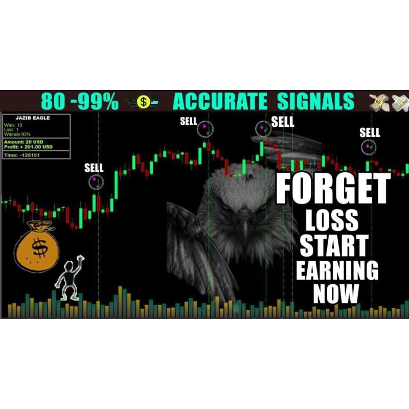 Forex Indicator Jazib Eagle V5