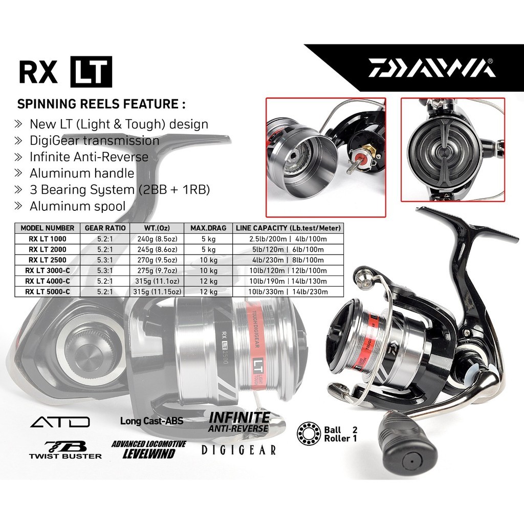 REEL DAIWA RX LT 20 | RX Light Tough 2000 3000C 4000C