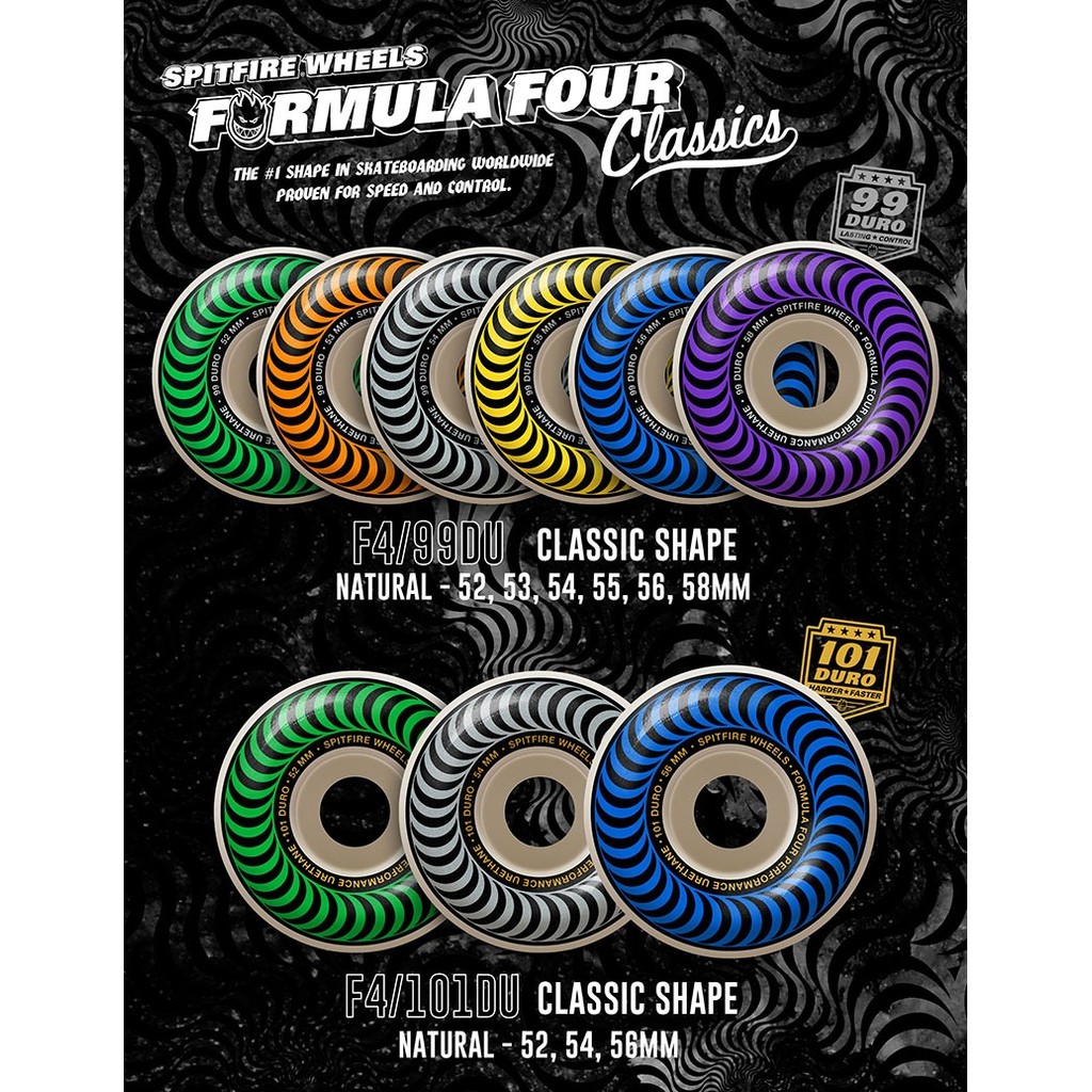 Roda Spitfire Wheels Formula Four Classic 56mm 99 | Skateboard Wheels | Etaks Store